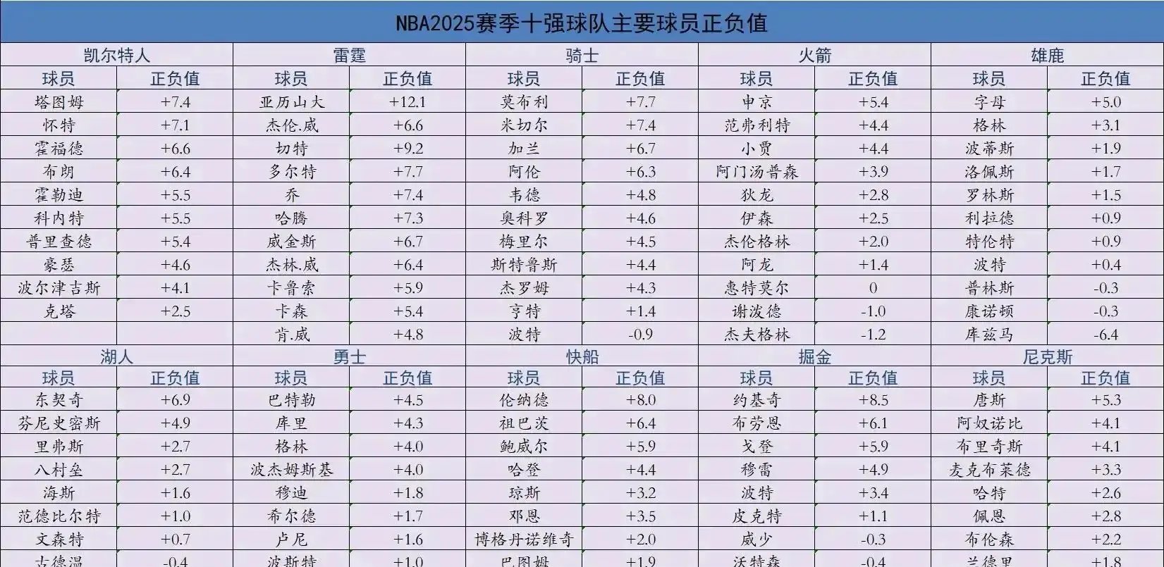 IM体育app-大名单公布,球员阵容是否仍然稳定?的简单介绍
