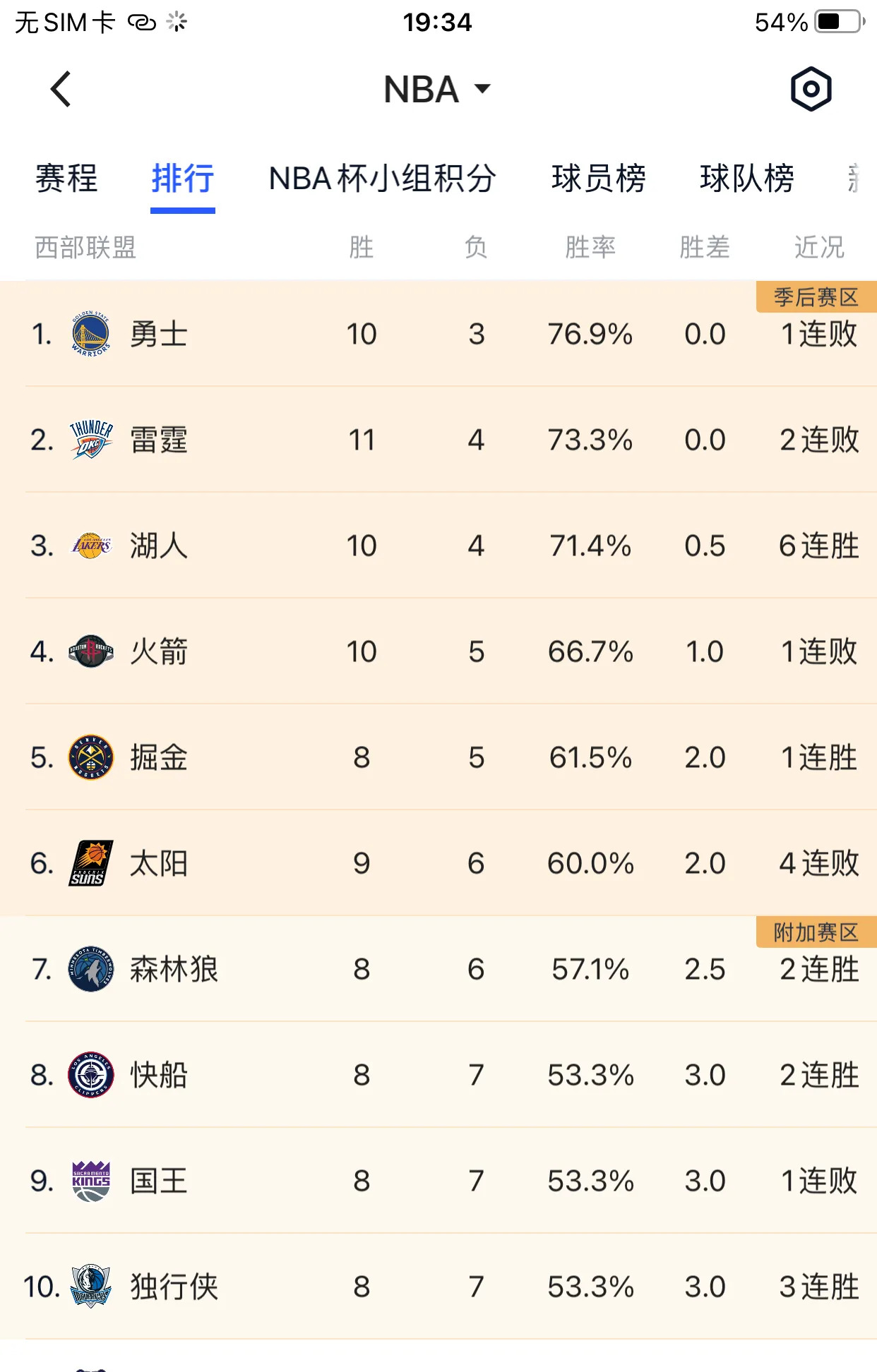 IM体育社区互动入口-NBA总决赛赛果揭晓，湖人战胜热火夺冠