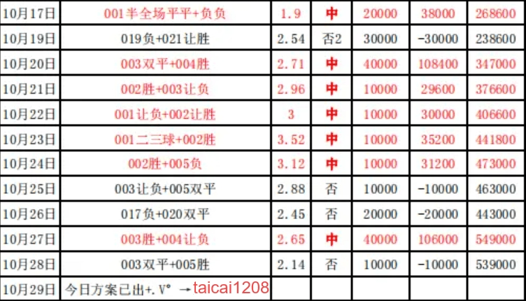 IM Sport-意甲赛场强强对抗，球队实力对比