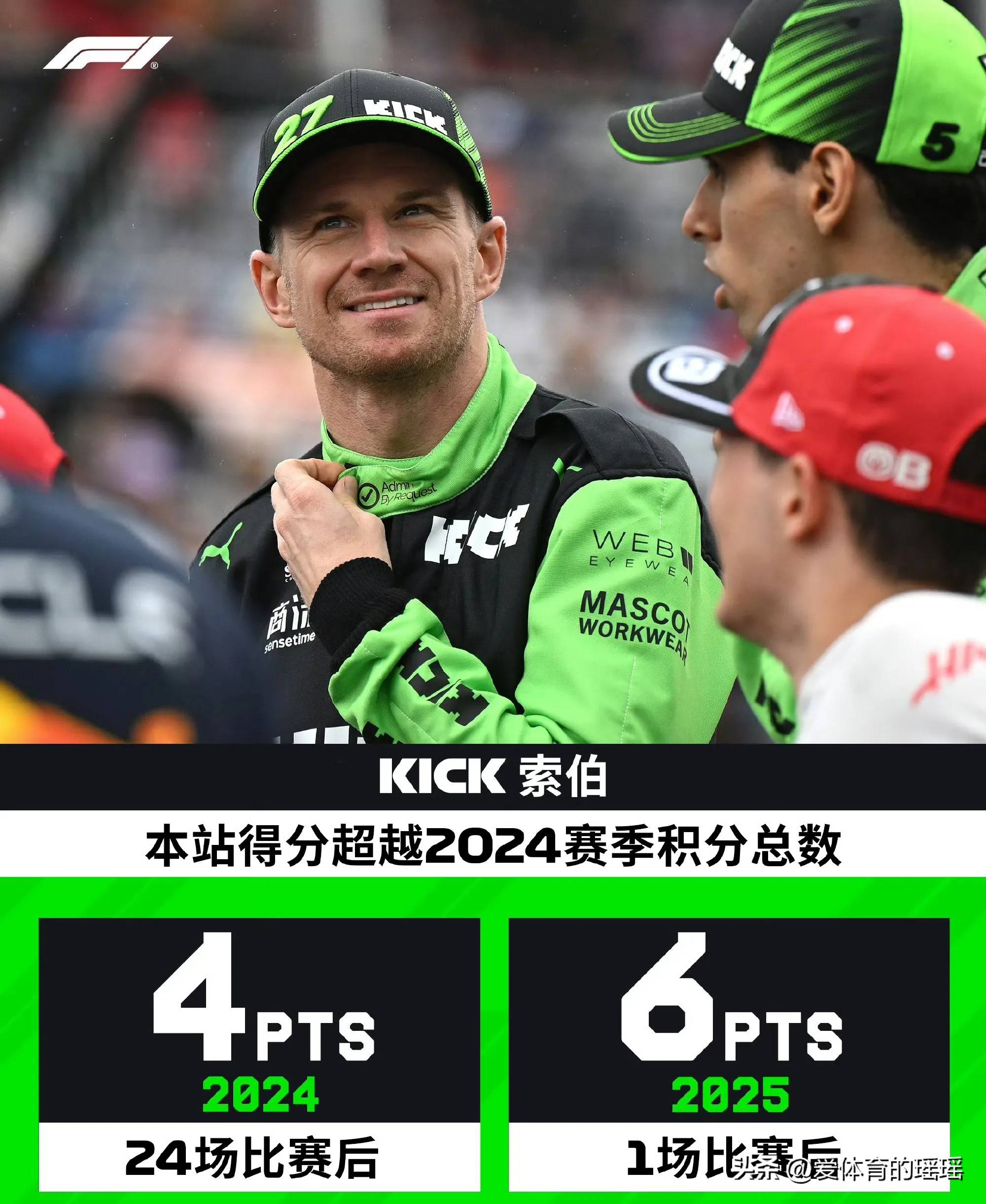 IM体育动画直播通道-索伯车队险胜哈斯车队，佩雷兹带队取胜的简单介绍